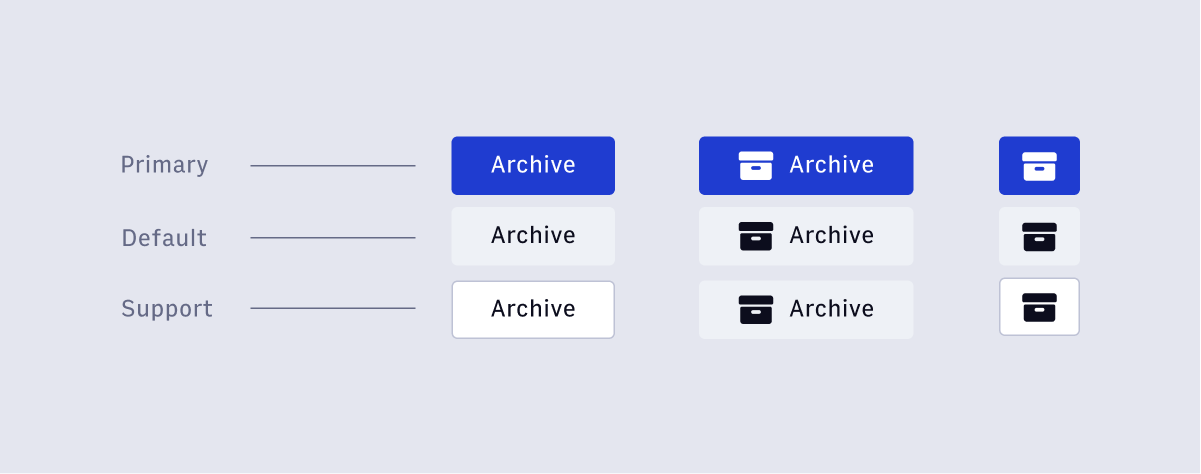 Archive Action Buttons